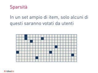 Sparsità
In un set ampio di item, solo alcuni di
questi saranno votati da utenti
 