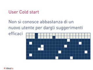 User Cold start
Non si conosce abbastanza di un
nuovo utente per dargli suggerimenti
efﬁcaci
 