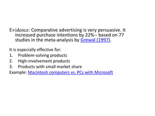 Evidence: Comparative advertising is very persuasive. It increased purchase intentions by 22%-- based on 77 studies in the meta-analysis by Grewal (1997).It is especially effective for:Problem-solving productsHigh-involvement productsProducts with small market shareExample: Macintosh computers vs. PCs with Microsoft  