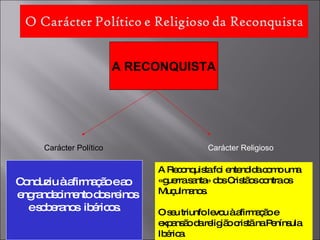 A RECONQUISTA Carácter Político Carácter Religioso Conduziu à afirmação e ao  engrandecimento dos reinos  e soberanos  ibéricos. A Reconquista foi entendida como uma «guerra santa» dos Cristãos contra os Muçulmanos. O seu triunfo levou à afirmação e expansão da religião cristã na Península Ibérica.  