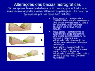 Alterações das bacias hidrográficas Os rios apresentam uma dinâmica muito própria, que se traduz num maior ou menor poder erosivo, alterando as paisagens. Um curso de água passa por três  fases  bem distintas: Fase jovem  – corresponde ao curso superior, onde o rio executa uma acção de desgaste. O vale é em garganta, e as vertentes possuem um declive muito grande. Fase adulta  – corresponde ao curso médio, onde predomina uma acção de transporte. O rio começa a reduzir a sua velocidade pela diminuição do declive, e o vale é mais aberto e mais largo. Fase idosa  – corresponde ao curso inferior, onde domina uma acção de acumulação. A velocidade é já muito baixa, pois o declive é quase nulo. O vale é muito largo. 