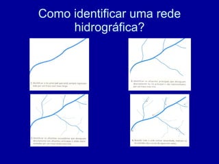Como identificar uma rede hidrográfica? 