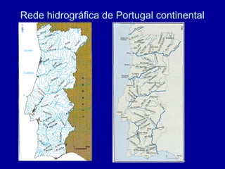 Rede hidrográfica de Portugal continental
 