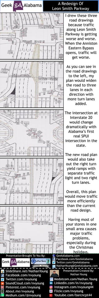 A Redesign Of
Leon Smith Parkway
GeekAlabama.com
Facebook.com/GeekAlabama
@GeekAlabama
Plus.Google.Com/+GeekAlabama
Infographic Brought To You By:
Infographic Created By:
Nathan Young
SlideShare.net/NathanYoung
Facebook.com/nvyoung
Twitter.com/nvyoung
Gplus.to/nvyoung
Pinterest.com/nvyoung
About.me/nvyoung
RebelMouse.com/nvyoung
Linkedin.com/in/nvyoung
Instagram.com/nvyoung44
Keek.com/nvyoung
256-452-1565
NathanYoung@GeekAlabama.com
GeekAlabama.com
Facebook.com/GeekAlabama
@GeekAlabama
Plus.Google.Com/+GeekAlabama
Infographic Brought To You By:
Infographic Created By:
Nathan Young
SlideShare.net/NathanYoung
Facebook.com/nvyoung
Twitter.com/nvyoung
Gplus.to/nvyoung
Pinterest.com/nvyoung
About.me/nvyoung
RebelMouse.com/nvyoung
Linkedin.com/in/nvyoung
Instagram.com/nvyoung44
Keek.com/nvyoung
Youtube.com/barcncpt44
NathanYoung@GeekAlabama.com
I drew these three
road drawings
because traffic
along Leon Smith
Parkway is getting
worse and worse.
When the Anniston
Eastern Bypass
opens, traffic will
get worse.
As you can see in
the road drawings
to the left, my
plan would widen
the road to three
lanes in each
direction with
more turn lanes
added.
The intersection at
Interstate 20
would change
dramatically with
Alabama’s first
real SPUI
intersection in the
state.
The new road plan
would also take
out the right turn
yield ramps with
separate traffic
light and two right
turn lanes.
Overall, this plan
would move traffic
more efficiently
than the current
road design.
Having most of
your stores in one
small area causes
major traffic
problems,
especially during
the Christmas
holidays.
 