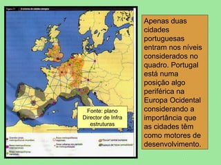 Apenas duas cidades portuguesas entram nos níveis considerados no quadro. Portugal está numa posição algo periférica na Europa Ocidental considerando a importância que as cidades têm como motores de desenvolvimento. Fonte: plano Director de Infra estruturas 