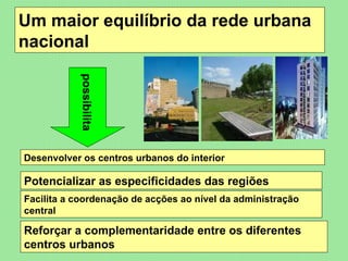 Um maior equilíbrio da rede urbana nacional possibilita Potencializar as especificidades das regiões Facilita a coordenação de acções ao nível da administração central Reforçar a complementaridade entre os diferentes centros urbanos Desenvolver os centros urbanos do interior 