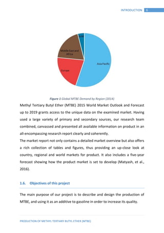 PRODUCTION OF METHYL TERTIARY BUTYL ETHER (MTBE)
6INTRODUCTION
Figure 1 Global MTBE Demand by Region (2014)
Methyl Tertiary Butyl Ether (MTBE) 2015 World Market Outlook and Forecast
up to 2019 grants access to the unique data on the examined market. Having
used a large variety of primary and secondary sources, our research team
combined, canvassed and presented all available information on product in an
all-encompassing research report clearly and coherently.
The market report not only contains a detailed market overview but also offers
a rich collection of tables and figures, thus providing an up-close look at
country, regional and world markets for product. It also includes a five-year
forecast showing how the product market is set to develop (Matyash, et al.,
2016).
Objectives of this project1.6.
The main purpose of our project is to describe and design the production of
MTBE, and using it as an additive to gasoline in order to increase its quality.
 