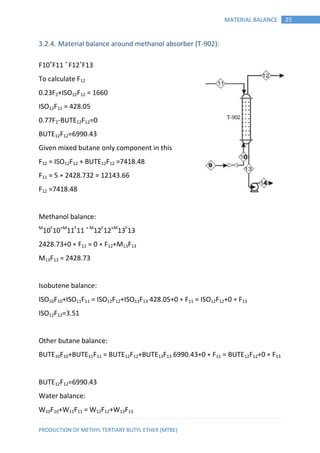 PRODUCTION OF METHYL TERTIARY BUTYL ETHER (MTBE)
25MATERIAL BALANCE
3.2.4. Material balance around methanol absorber (T-902):
F10+
F11 =
F12+
F13
To calculate F12
0.23F2+ISO12F12 = 1660
ISO12F12 = 428.05
0.77F2-BUTE12F12=0
BUTE12F12=6990.43
Given mixed butane only component in this
F12 = ISO12F12 + BUTE12F12 =7418.48
F11 = 5 ∗ 2428.732 = 12143.66
F12 =7418.48
Methanol balance:
M
10F
10+M
11F
11 = M
12F
12+M
13F
13
2428.73+0 ∗ F11 = 0 ∗ F12+M13F13
M13F13 = 2428.73
Isobutene balance:
ISO10F10+ISO11F11 = ISO12F12+ISO13F13 428.05+0 ∗ F11 = ISO12F12+0 ∗ F13
ISO12F12=3.51
Other butane balance:
BUTE10F10+BUTE11F11 = BUTE12F12+BUTE13F13 6990.43+0 ∗ F11 = BUTE12F12+0 ∗ F13
BUTE12F12=6990.43
Water balance:
W10F10+W11F11 = W12F12+W13F13
 