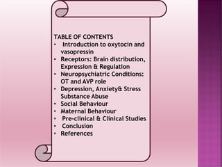 Role of oxytocin and vasopressin neuropsychiatric condition psy ...