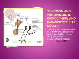 Role of oxytocin and vasopressin neuropsychiatric condition psy ...