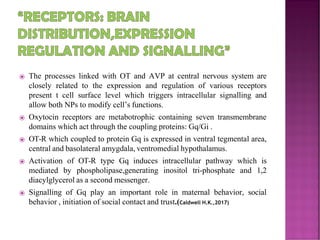Role of oxytocin and vasopressin neuropsychiatric condition psy ...
