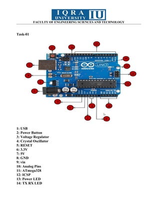 FACULTY OF ENGINEERING SCIENCES AND TECHNOLOGY
Task-01
1: USB
2: Power Button
3: Voltage Regulator
4: Crystal Oscillator
5: RESET
6: 3.3V
7: 5V
8: GND
9: vin
10: Analog Pins
11: ATmega328
12: ICSP
13: Power LED
14: TX RX LED
 