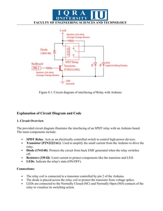 FACULTY OF ENGINEERING SCIENCES AND TECHNOLOGY
Figure 8.1: Circuit diagram of interfacing of Relay with Arduino
Explanation of Circuit Diagram and Code
1. Circuit Overview
The provided circuit diagram illustrates the interfacing of an SPDT relay with an Arduino board.
The main components include:
 SPDT Relay: Acts as an electrically controlled switch to control high-power devices.
 Transistor (P2N2222AG): Used to amplify the small current from the Arduino to drive the
relay.
 Diode (1N4148): Protects the circuit from back EMF generated when the relay switches
off.
 Resistors (330 Ω): Limit current to protect components like the transistor and LED.
 LEDs: Indicate the relay's state (ON/OFF).
Connections:
 The relay coil is connected to a transistor controlled by pin 2 of the Arduino.
 The diode is placed across the relay coil to protect the transistor from voltage spikes.
 LEDs are connected to the Normally Closed (NC) and Normally Open (NO) contacts of the
relay to visualize its switching action.
 