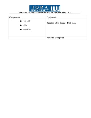FACULTY OF ENGINEERING SCIENCES AND TECHNOLOGY
Components Equipment
● 16x2 LCD
● LEDs
● Jump Wires
Arduino UNO Board+ USB cable
Personal Computer
 