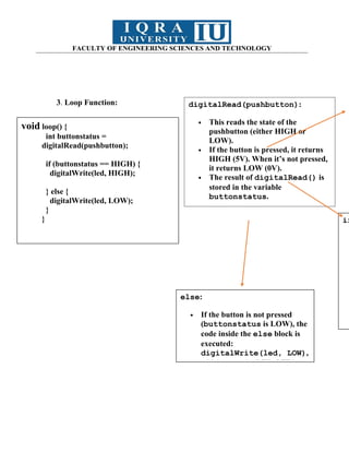 FACULTY OF ENGINEERING SCIENCES AND TECHNOLOGY
3. Loop Function:
void loop() {
int buttonstatus =
digitalRead(pushbutton);
if (buttonstatus == HIGH) {
digitalWrite(led, HIGH);
} else {
digitalWrite(led, LOW);
}
}
digitalRead(pushbutton):
 This reads the state of the
pushbutton (either HIGH or
LOW).
 If the button is pressed, it returns
HIGH (5V). When it’s not pressed,
it returns LOW (0V).
 The result of digitalRead() is
stored in the variable
buttonstatus.
if
else:
 If the button is not pressed
(buttonstatus is LOW), the
code inside the else block is
executed:
digitalWrite(led, LOW),
which turns the LED OFF by
 