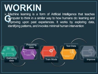  Machine learning is a form of Artificial Intelligence that teaches
computer to think in a similar way to how humans do: learning and
improving upon past experiences. It works by exploring data,
identifying patterns, and invovles minimal human intervention
Gathering
data
Preparing
data
Train Mode
Test Data
Improve
 