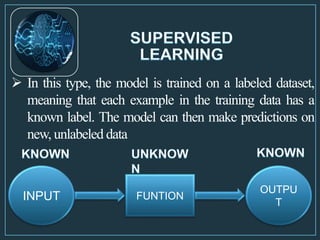  In this type, the model is trained on a labeled dataset,
meaning that each example in the training data has a
known label. The model can then make predictions on
new, unlabeled data
INPUT FUNTION
OUTPU
T
 