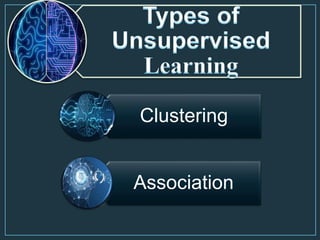 Types of
Unsupervised
Learning
Clustering
Association
 