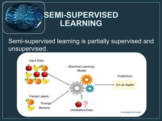 Semi-supervised learning is partially supervised and
unsupervised.
 
