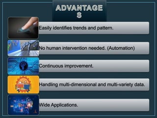 Easily identifies trends and pattern.
No human intervention needed. (Automation)
Continuous improvement.
Handling multi-dimensional and multi-variety data.
Wide Applications.
 