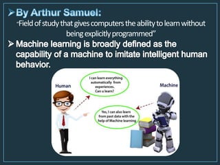 “Fieldofstudythatgivescomputerstheabilitytolearnwithout
beingexplicitlyprogrammed”
 