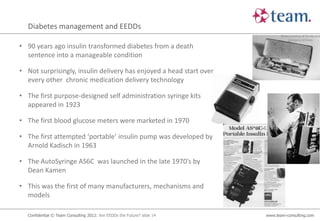 Diabetes management and EEDDs
                                                                               Photo courtesy of Eli Lilly and
                                                                                    Company Archives

• 90 years ago insulin transformed diabetes from a death
  sentence into a manageable condition

• Not surprisingly, insulin delivery has enjoyed a head start over
  every other chronic medication delivery technology

• The first purpose-designed self administration syringe kits
  appeared in 1923

• The first blood glucose meters were marketed in 1970

• The first attempted ‘portable’ insulin pump was developed by
  Arnold Kadisch in 1963

• The AutoSyringe AS6C was launched in the late 1970’s by
  Dean Kamen

• This was the first of many manufacturers, mechanisms and
  models

  Confidential © Team Consulting 2012: Are EEDDs the Future? slide 14   www.team-consulting.com
 