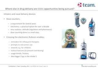 Where else in drug delivery are EEDDs opportunities being pursued?

Inhalers and nasal delivery devices

• Dose counters;

    –    a requirement for several years
    –    electronics a practical option for over a decade
    –    very cautious attitude (regulators and pharmacos)
    –    dose counting alone is a small step…

• Crossing the electronics Rubicon enables;

     –   reminders for infrequent therapies
     –   prompts to aid correct use
     –   rewards e.g. for children
     –   lockout features (to prevent overdosing)
     –   usage trends / history
     –   data logger (‘spy in the inhaler’)



                                                                           24
     Confidential © Team Consulting 2012: Are EEDDs the Future? slide 24   www.team-consulting.com
 