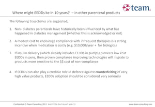Where might EEDDs be in 10 years? – In other parenteral products

The following trajectories are suggested;

1. Non- diabetes parenterals have historically been influenced by what has
   happened in diabetes management (whether this is acknowledged or not)

2. A modest cost to encourage compliance with infrequent therapies is a strong
   incentive when medication is costly (e.g. $10,000/year + for biologics)

3. If insulin delivery (which already includes EEDDs in pumps) pioneers low cost
   EEDDs in pens, then proven compliance improving technologies will migrate to
   products more sensitive to the $$ cost of non-compliance

4. If EEDDs can also play a credible role in defence against counterfeiting of very
   high value products, EEDDs adoption should be considered very seriously




  Confidential © Team Consulting 2012: Are EEDDs the Future? slide 33                 www.team-consulting.com
 