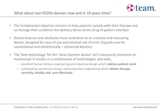 What about non-EEDDs devices now and in 10 years time?


• The fundamental objective remains to help patients comply with their therapy and
  so manage their condition the delivery device is the drug to patient interface

• Device features and attributes must contribute to an intuitive and reassuring
  device, designed for ease of use and minimal risk of error. (Equally true for
  conventional and electronically – enhanced devices)

• The ‘best technology’ for the ‘ideal injection device’ isn’t necessarily electronic or
  mechanical. It resides in a combination of technologies and skills;
      – excellent human factors engineering and industrial design which address patient need
      – outstanding mechanism design and production engineering which deliver therapy
        correctly, reliably and cost effectively




   Confidential © Team Consulting 2012: Are EEDDs the Future? slide 34                   www.team-consulting.com
 