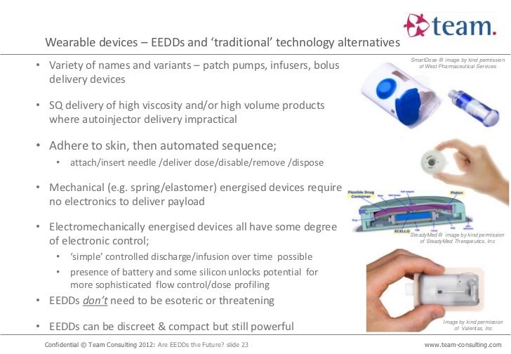 Are electronically enabled delivery devices (EEDDs) the future?