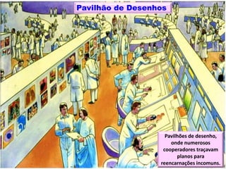 Pavilhão de Desenhos
Pavilhões de desenho,
onde numerosos
cooperadores traçavam
planos para
reencarnações incomuns.
 
