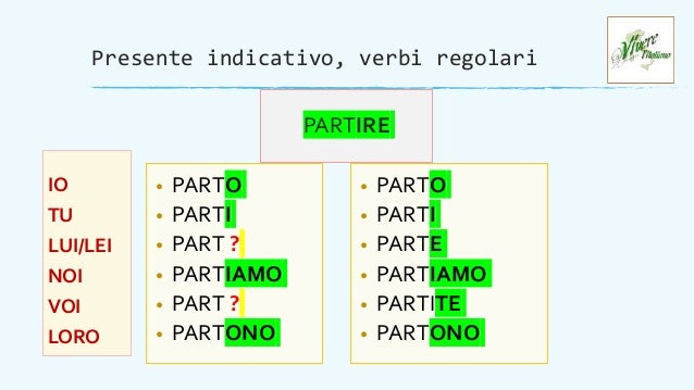 Il presente indicativo dei verbi italiani