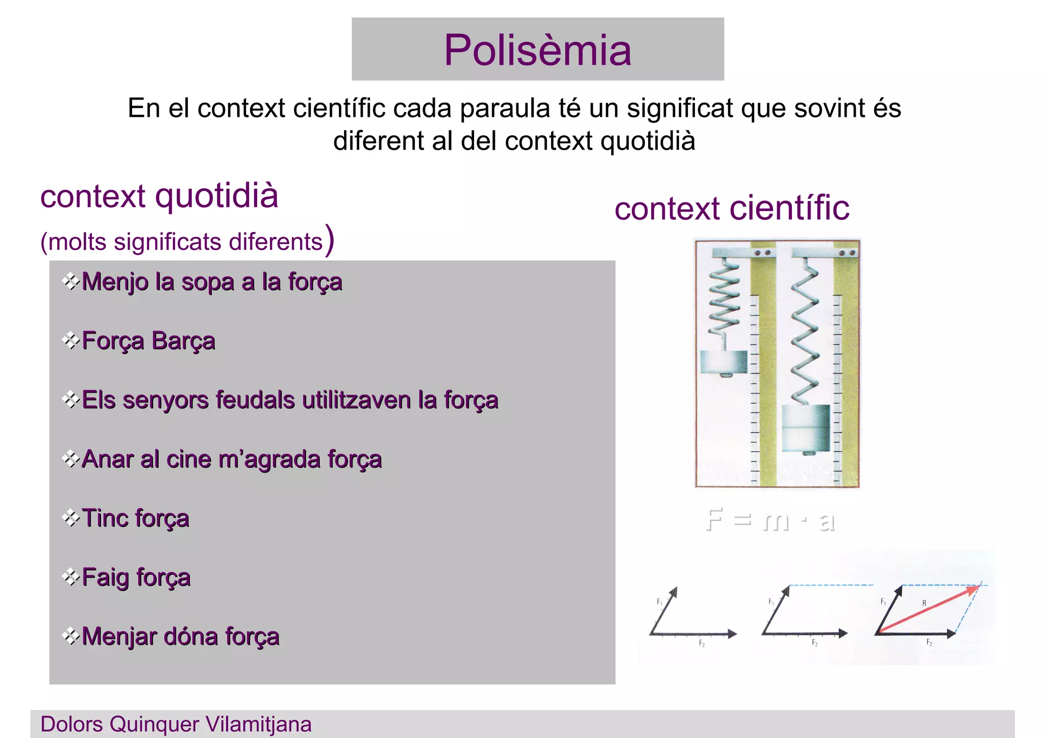 En el context científic cada paraula té un significat que sovint és
diferent al del context quotidià
F = mF = m ·· aa
context científiccontext quotidià
(molts significats diferents)
Menjo la sopa a la forMenjo la sopa a la forççaa
ForForçça Bara Barççaa
Els senyors feudals utilitzaven la forEls senyors feudals utilitzaven la forççaa
Anar al cine mAnar al cine m’’agrada foragrada forççaa
Tinc forTinc forççaa
Faig forFaig forççaa
Menjar dMenjar dóóna forna forççaa
Polisèmia
Dolors QuinquerDolors Quinquer Vilamitjana
 