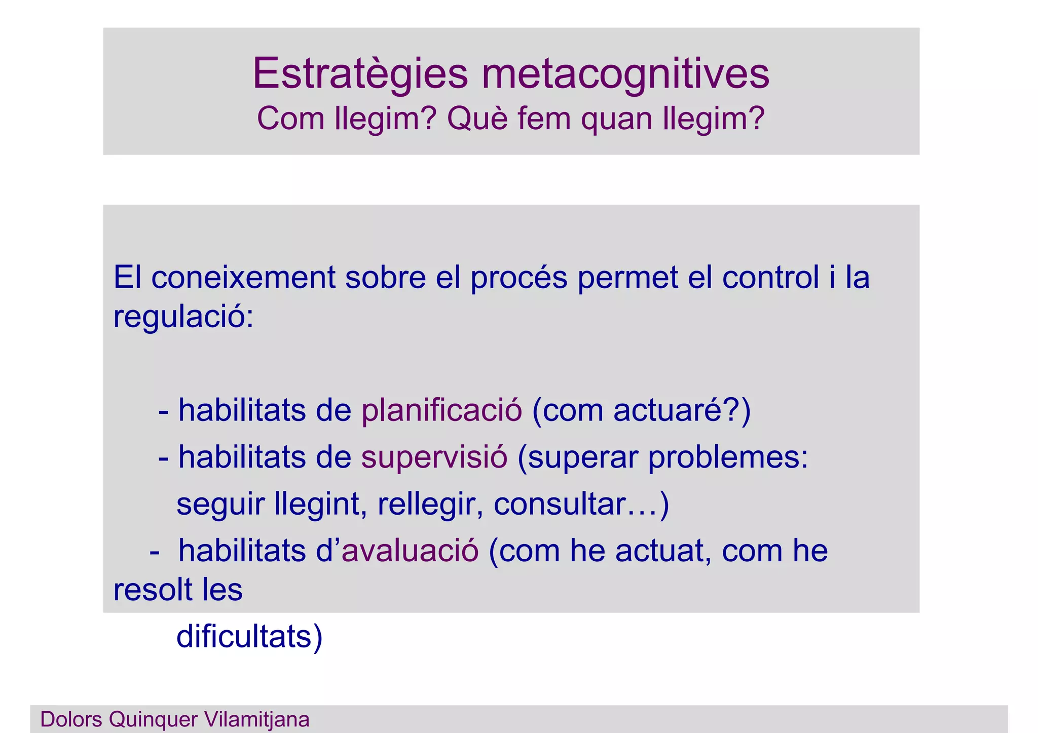 Estratègies metacognitives
Com llegim? Què fem quan llegim?
El coneixement sobre el procés permet el control i la
regulació:
- habilitats de planificació (com actuaré?)
- habilitats de supervisió (superar problemes:
seguir llegint, rellegir, consultar…)
- habilitats d’avaluació (com he actuat, com he
resolt les
dificultats)
Dolors QuinquerDolors Quinquer Vilamitjana
 