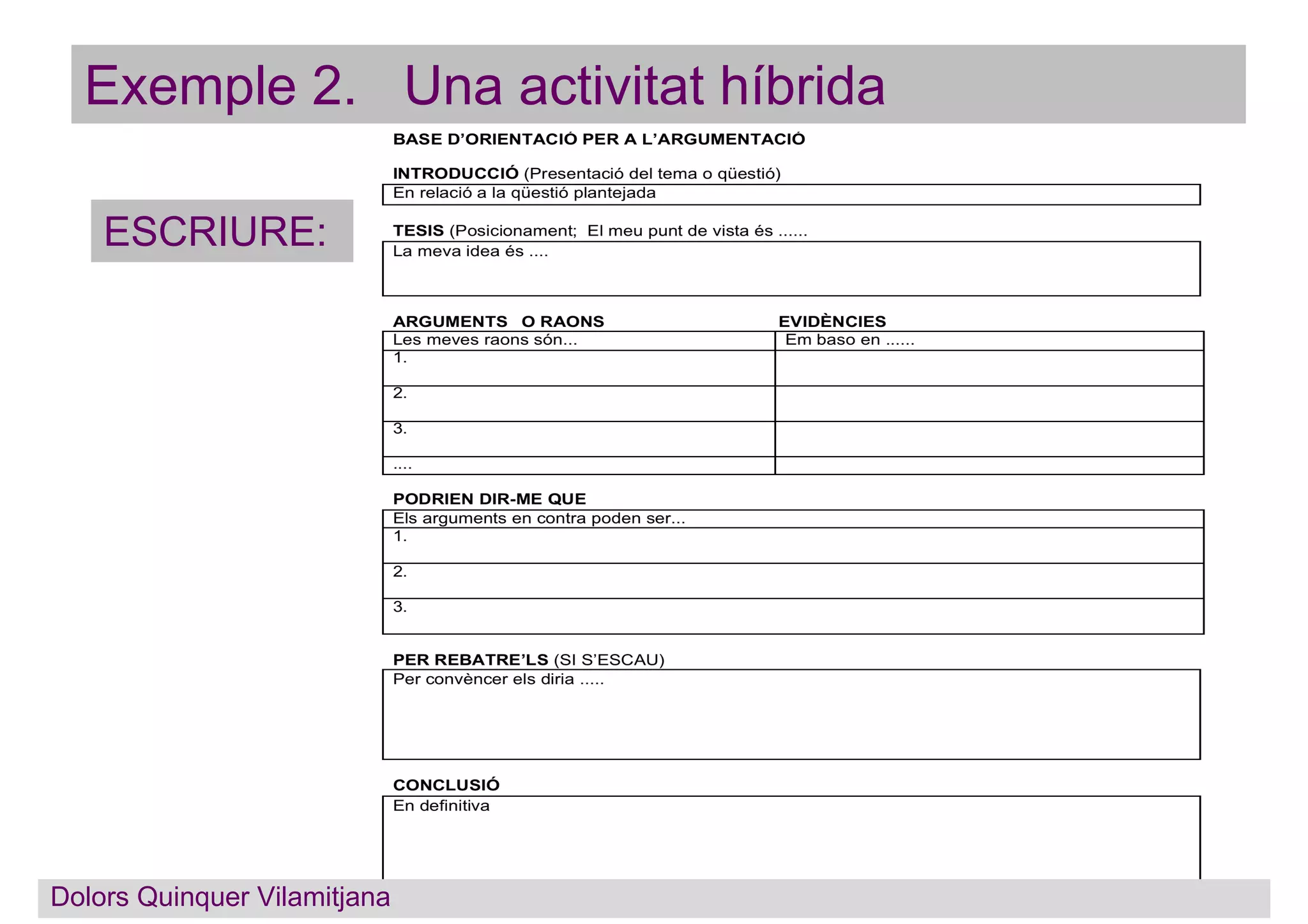 Exemple 2. Una activitat híbrida
ESCRIURE:
Dolors Quinquer Vilamitjana
 