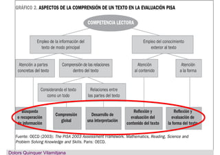 Dolors Quinquer Vilamitjana
 