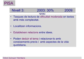Dolors Quinquer Vilamitjana
Nivell 3: 2003: 30% 2009:
30%
• Tasques de lectura de dificultat moderada en textos
amb més co...