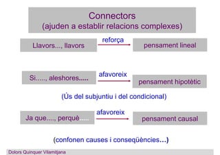 Llavors...., llavors
reforça
afavoreix
(Ús del subjuntiu i del condicional)
(confonen causes i conseqüències…)
Connectors
...