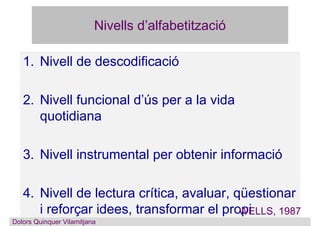 Nivells d’alfabetització
1. Nivell de descodificació
2. Nivell funcional d’ús per a la vida
quotidiana
3. Nivell instrumental per obtenir informació
4. Nivell de lectura crítica, avaluar, qüestionar
i reforçar idees, transformar el propi
Dolors Quinquer Vilamitjana
WELLS, 1987
Dolors Quinquer Vilamitjana
 