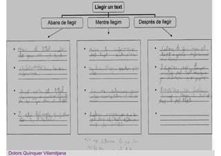 Escola Collserola
Dolors Quinquer Vilamitjana
 