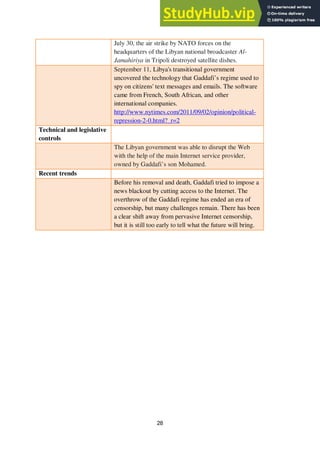 28
July 30, the air strike by NATO forces on the
headquarters of the Libyan national broadcaster Al-
Jamahiriya in Tripoli destroyed satellite dishes.
September 11, Libya's transitional government
uncovered the technology that Gaddafi’s regime used to
spy on citizens' text messages and emails. The software
came from French, South African, and other
international companies.
http://www.nytimes.com/2011/09/02/opinion/political-
repression-2-0.html?_r=2
Technical and legislative
controls
The Libyan government was able to disrupt the Web
with the help of the main Internet service provider,
owned by Gaddafi’s son Mohamed.
Recent trends
Before his removal and death, Gaddafi tried to impose a
news blackout by cutting access to the Internet. The
overthrow of the Gaddafi regime has ended an era of
censorship, but many challenges remain. There has been
a clear shift away from pervasive Internet censorship,
but it is still too early to tell what the future will bring.
 