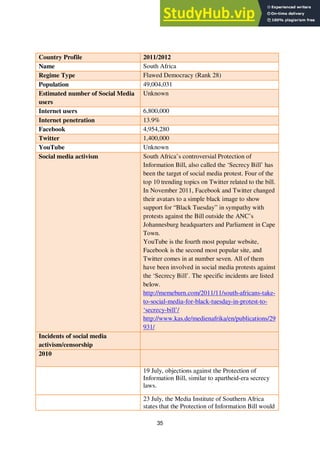 35
Country Profile 2011/2012
Name South Africa
Regime Type Flawed Democracy (Rank 28)
Population 49,004,031
Estimated number of Social Media
users
Unknown
Internet users 6,800,000
Internet penetration 13.9%
Facebook 4,954,280
Twitter 1,400,000
YouTube Unknown
Social media activism South Africa’s controversial Protection of
Information Bill, also called the ‘Secrecy Bill’ has
been the target of social media protest. Four of the
top 10 trending topics on Twitter related to the bill.
In November 2011, Facebook and Twitter changed
their avatars to a simple black image to show
support for “Black Tuesday” in sympathy with
protests against the Bill outside the ANC’s
Johannesburg headquarters and Parliament in Cape
Town.
YouTube is the fourth most popular website,
Facebook is the second most popular site, and
Twitter comes in at number seven. All of them
have been involved in social media protests against
the ‘Secrecy Bill’. The specific incidents are listed
below.
http://memeburn.com/2011/11/south-africans-take-
to-social-media-for-black-tuesday-in-protest-to-
‘secrecy-bill’/
http://www.kas.de/medienafrika/en/publications/29
931/
Incidents of social media
activism/censorship
2010
19 July, objections against the Protection of
Information Bill, similar to apartheid-era secrecy
laws.
23 July, the Media Institute of Southern Africa
states that the Protection of Information Bill would
 
