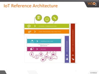A Reference architecture for the Internet of things | PDF