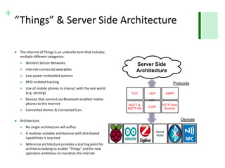+
“Things” & Server Side Architecture
 The Internet of Things is an umbrella term that includes
multiple different categories:
 Wireless Sensor Networks
 Internet-connected wearables
 Low power embedded systems
 RFID enabled tracking
 Use of mobile phones to interact with the real world
(e.g. sensing)
 Devices that connect via Bluetooth enabled mobile
phones to the Internet
 Connected Homes & Connected Cars
 Architecture:
 No single architecture will suffice
 A modular scalable architecture with distributed
capabilities is required
 Reference architecture provides a starting point for
architects looking to enable “Things” and for new
operators ambitious to monetise the internet
TCP UDP
MQTT &
MQTT-SN
CoAP
HTTP Web
Sockets
XMPP
Home
Hubs
Server Side
Architecture
Devices
Protocols
 