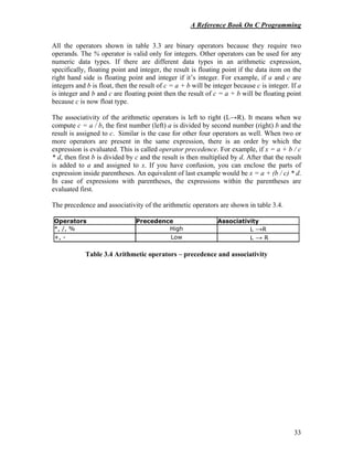 Numeric Reference Books A Reference Book on C Programming.pdf
