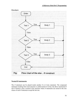 A Reference Book On C Programming
56
Flowchart:
Nested if statements
The if statement can be placed inside another if or if else statement. The compound
statement resulting from such structure is called nested if. In fact, the above mentioned if
else if format is also a nested if else structure where if statements are nested in the else
clause of each if statement except the last one.
 