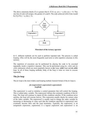 A Reference Book On C Programming
61
The above statement checks if a is greater than b. If it's so, set c = a else set c = b. This
one line of code will assign c the greater of a and b. The code achieved with if else would
be if (a>b) c = a; else c= b;
Flowchart of the ternary operator
In C, different methods can be used to perform repeated task. The process is called
looping. (This will be the most frequently used term to refer repetitive structure in this
section)
The repetition of execution can be performed by placing the code to be executed
repeatedly inside a repetitive structure. This can be performed using for, while and do
while statements which are more popularly known as for loop, while loop and do while
loop. In all of these looping methods, body of the loop is what we want to execute
repeatedly.
The for loop
The for loop is the most widely used looping method. General format of the for loop is:
for (expression1; expression2; expression3)
loopbody
The expression1 is used to initialize a control parameter that will control the looping.
This is called index variable. The expression2 defines the continuity condition of the for
loop. The loop will continue to repeat till this condition satisfies. If the condition never
satisfies, the loop will execute forever. This expression usually checks for certain value
of the index variable. The expression3 is usually used to change the index variable by
increasing or decreasing in value such that the condition specified in expression2 may
eventually become false and the loop terminates. Typically, the expression1 is an
assignment expression, expression2 is a logical expression and expression3 is an
Test
Expre
ssion
Expression 2
Expression 1
Exit
N
Y
 