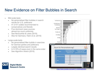 @qutdmrc
New Evidence on Filter Bubbles in Search
● Mid-scale tests:
● No personalised filter bubbles in search
results for U.S. politicians
● 41 of 47 outlets recommended to
conservatives and liberals
● Five dominant news sources:
almost too much uniformity
● See Nechushtai & Lewis (2019)
● Also for Germany: Haim et al. (2018)
● Large-scale tests:
● No personalised filter bubble in searches
for German parties and politicians
● Largely identical search results
● In 5-10% of cases even in the same order
● See Algorithm Watch (2018)
Nechushtai & Lewis (2019)
(https://www.youtube.com/watch?v=lQ3KHiqGmDE)
 