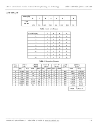 IJRET: International Journal of Research in Engineering and Technology eISSN: 2319-1163 | pISSN: 2321-7308
__________________________________________________________________________________________
Volume: 03 Special Issue: 07 | May-2014, Available @ http://www.ijret.org 330
LOAD DEMAND
Time (hr)
1 2 3 4 5 6 7 8
Load
(MW)
450 530 600 540 400 280 290 500
Table-2 Units on/off status
Unit/Time(hr) 1 2 3 4
1 1 1 0 0
2 1 1 0 0
3 1 1 1 0
4 1 1 1 0
5 1 1 0 0
6 1 1 0 0
7 1 1 0 0
8 1 1 0 0
Table-3: Generation Dispatch
Time
(hrs)
UNIT I
(MW)
UNIT II
(MW)
UNIT III
(MW)
UNIT IV
(MW)
LOAD
(MW)
COST/hr
($/hr)
PSO IWO PSO IWO PSO IWO PSO IWO PSO IWO
1 292.86 300 132.14 150 25 0 0 0 450 9575 9145.36
2 300 300 205 230 25 0 0 0 530 10892 10629.04
3 300 300 250 250 30 50 20 0 600 12571 12262.86
4 300 300 215 215 25 25 0 0 540 11079 11079.38
5 276.19 276 123.81 124 0 0 0 0 400 8241.8 8241.8
6 196.19 196 83.81 84 0 0 0 0 280 6103.1 6103.1
7 202.86 203 87.143 87 0 0 0 0 290 6279.8 6279.8
8 300 300 200 200 0 0 0 0 500 10066 10066
74658 73807.34
 