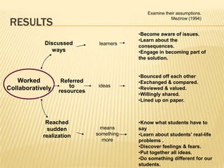 A reflection of Transformative Learning | PPTX
